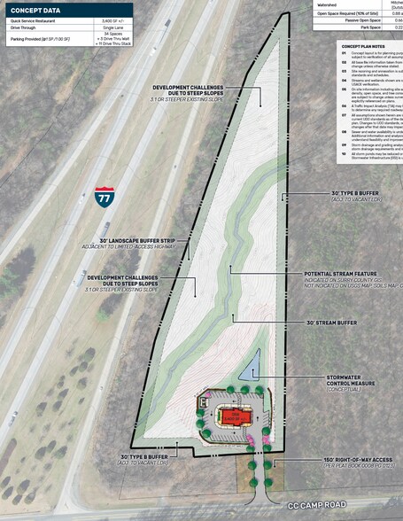 00 CC Camp Rd, Elkin, NC à vendre - Plan de site - Image 3 de 4