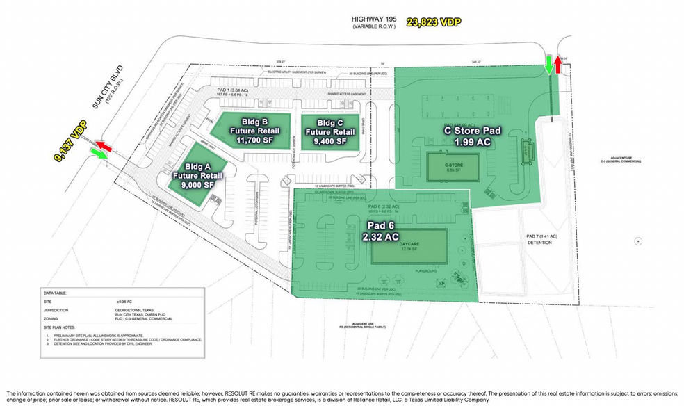 TX-195 & Sun City Blvd, Georgetown, TX for sale - Building Photo - Image 2 of 9