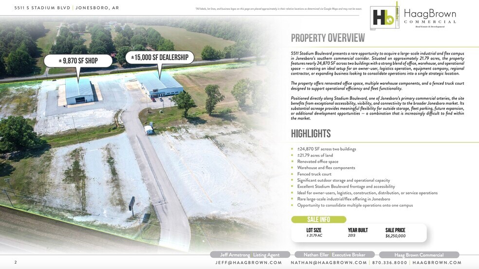 5511 Stadium Blvd, Jonesboro, AR à vendre - Photo du bâtiment - Image 2 de 10