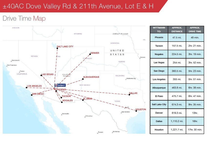 Dove Valley Road & 211th Avenue, Morristown, AZ à vendre - Photo du bâtiment - Image 3 de 4