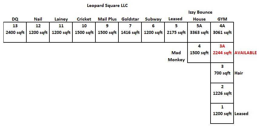 11101 Leopard St, Corpus Christi, TX for lease - Building Photo - Image 3 of 3