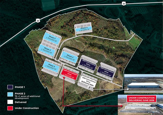 More details for 1500 International Dr, Noblestown, PA - Land for Lease