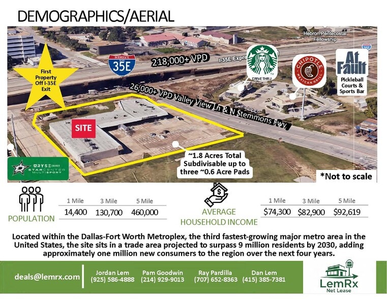 2430 Valley View Ln, Dallas, TX for lease - Building Photo - Image 3 of 13