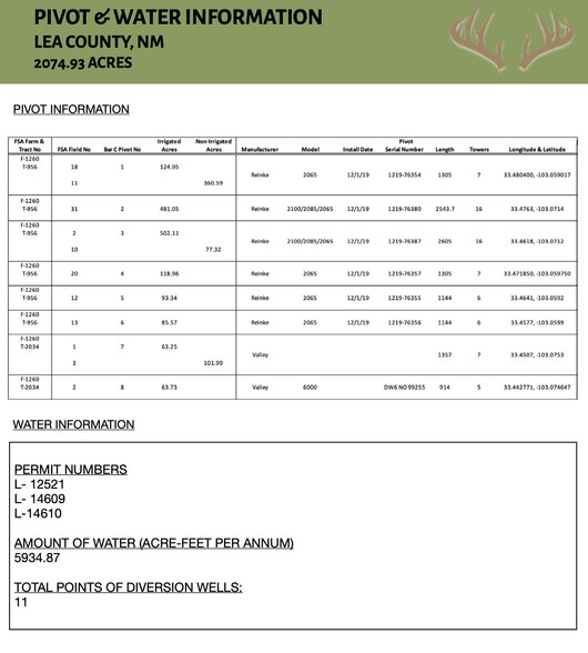 FM 769, Tatum, NM à vendre - Autre - Image 2 de 4