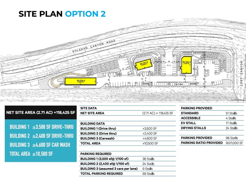 Soledad Canyon Rd, Canyon Country, CA for lease - Building Photo - Image 3 of 4