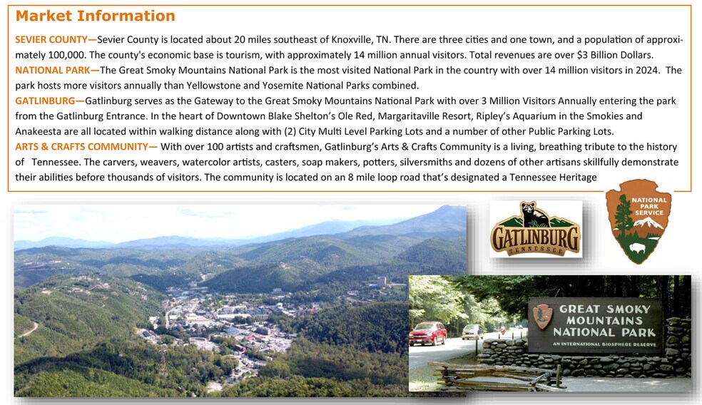 1901 E Parkway, Gatlinburg, TN à vendre - Photo du bâtiment - Image 2 de 7