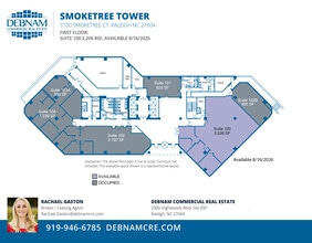 3100 Smoketree Ct, Raleigh, NC à louer Plan d’étage- Image 1 de 1