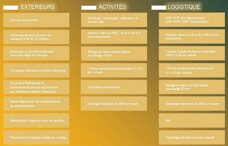 2 Rue D'Arsonval, Gonesse for lease - Building Photo - Image 3 of 4