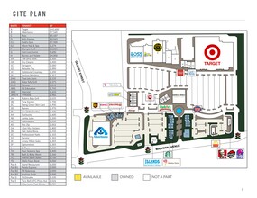 1893-1995 W Malvern Ave, Fullerton, CA for lease Site Plan- Image 1 of 4