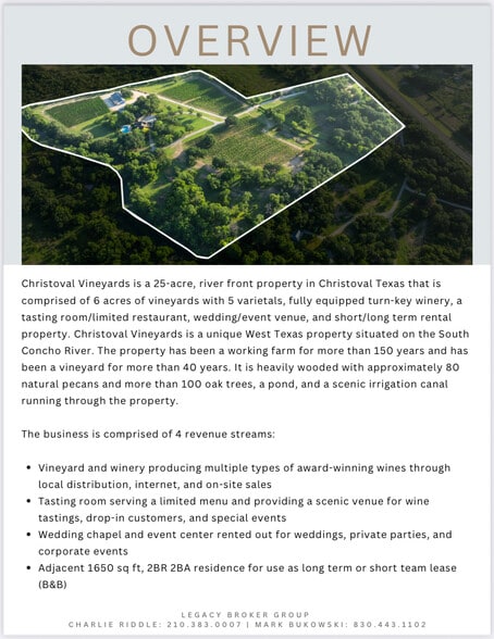 5000 Cralle Rd, Christoval, TX for sale - Building Photo - Image 2 of 10