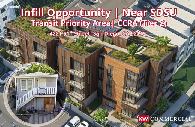 More details for 4221 51st St, San Diego, CA - Land for Sale