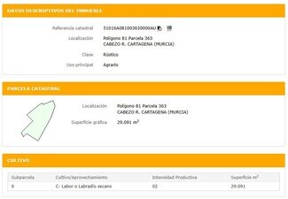 More details for Paraje, Parcela 363, Cartagena - Land for Sale