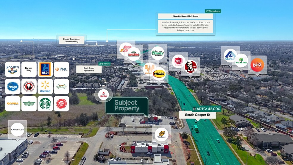 5741 Cooper st, Arlington, TX à vendre - Aérien - Image 2 de 3