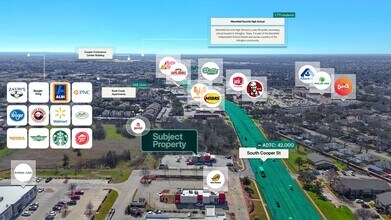 5741 Cooper st, Arlington, TX - Aérien Vue de la carte - Image1