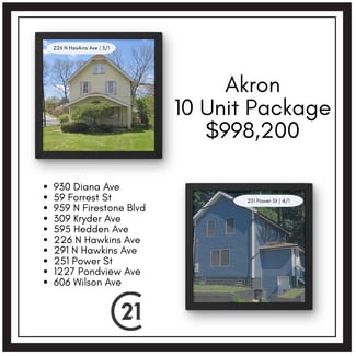 More details for Akron 10-Unit Package – Multifamily for Sale, Akron, OH
