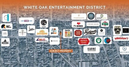 3110-3112 White Oak Dr, Houston, TX - AÉRIEN  Vue de la carte