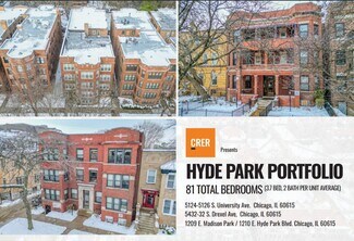Plus de détails pour HYDE PARK PORTFOLIO (3) Buildings – Multi-résidentiel à vendre, Chicago, IL