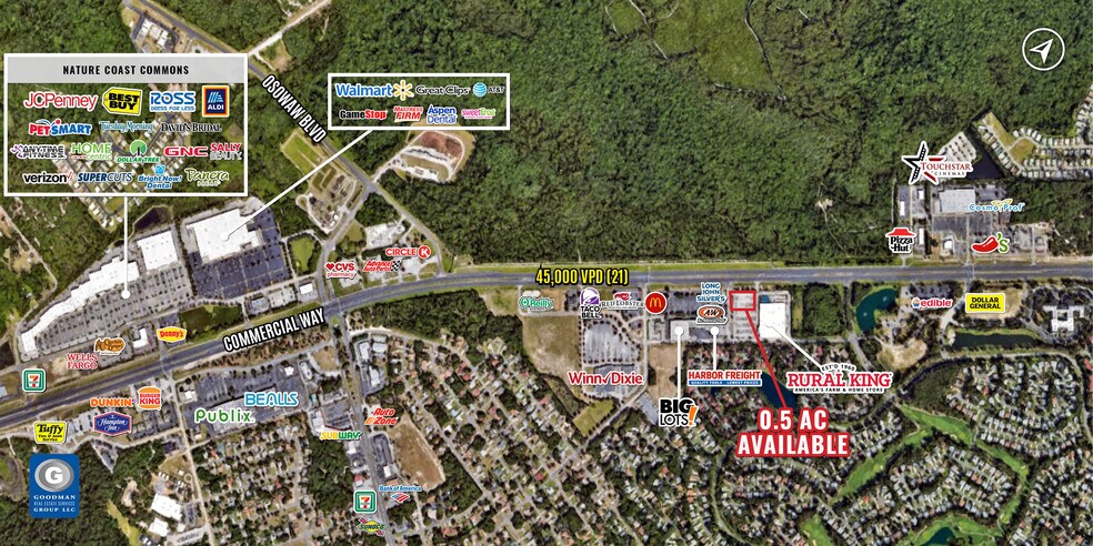 2468 Commercial Way, Brooksville, FL à vendre - Aérien - Image 3 de 3