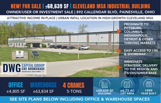 Plus de détails pour 892 Callendar Blvd, Painesville, OH - Industriel à vendre