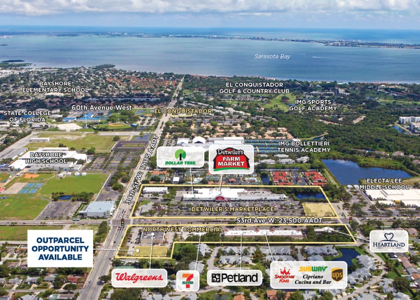 3517-3561 53rd Ave W, Bradenton, FL for lease - Aerial - Image 2 of 4