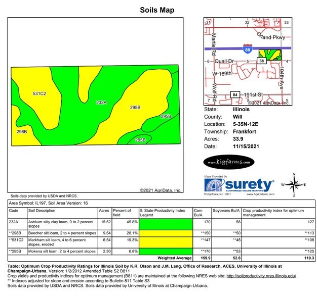 W 187th St & Wolf Rd, Mokena, IL à vendre - Photo du bâtiment - Image 3 de 3