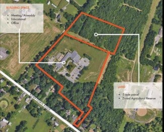 Plus de détails pour 28325 Kemptown Rd, Damascus, MD - Terrain à louer