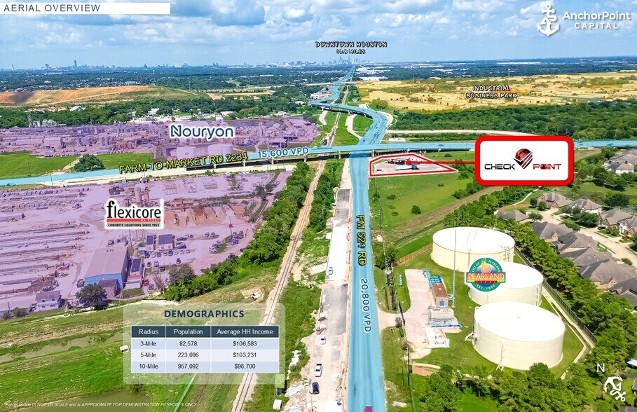 333 Fm 521 Rd, Fresno, TX à vendre - Photo du bâtiment - Image 2 de 8