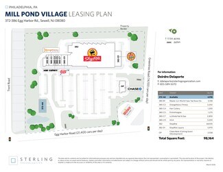 More details for 380 Egg Harbor Rd, Sewell, NJ - Retail for Lease