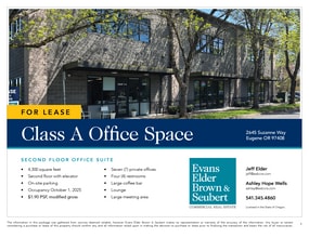 2645 Suzanne Way, Eugene, OR for lease Building Photo- Image 1 of 4