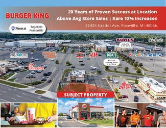Plus de détails pour 32435 Gratiot Ave, Roseville, MI - Commerce de détail à vendre
