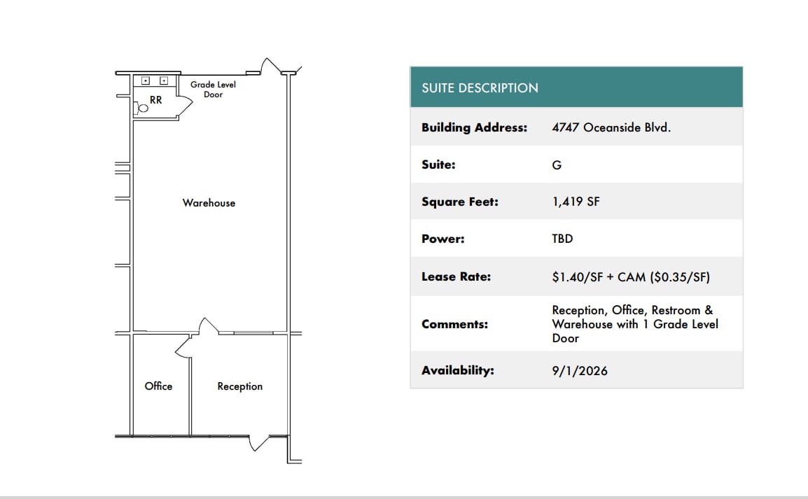 1818 Peacock Blvd, Oceanside, CA for lease Floor Plan- Image 1 of 1
