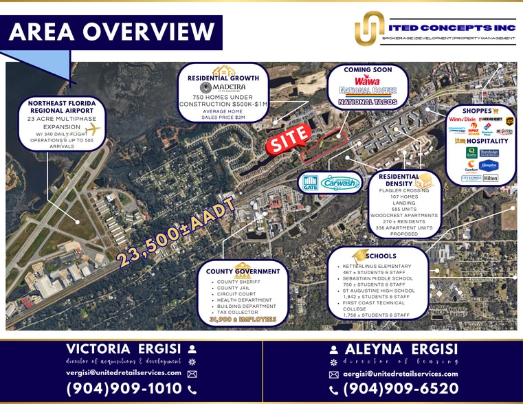 4000 US 1 N, Saint Augustine, FL for lease - Aerial - Image 2 of 5