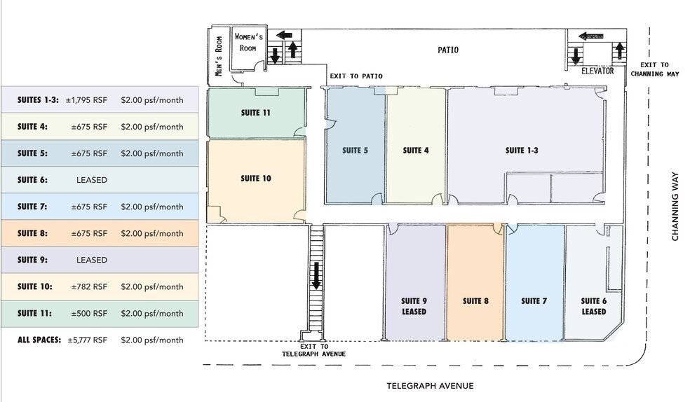 2505 Channing Way, Berkeley, CA à louer - Plan d’étage - Image 2 de 18