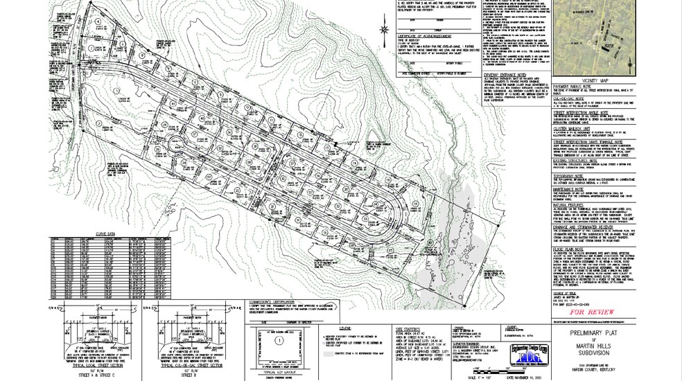 5100 Sportsman Lake Rd, Elizabethtown, KY for sale - Plat Map - Image 1 of 1