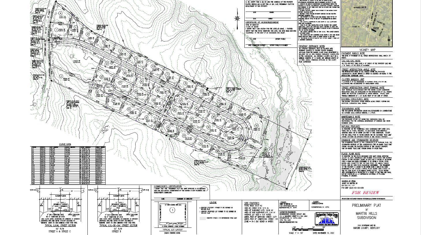 Plan cadastral