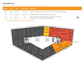 2655 Camino del Rio N, San Diego, CA for lease Floor Plan- Image 1 of 1