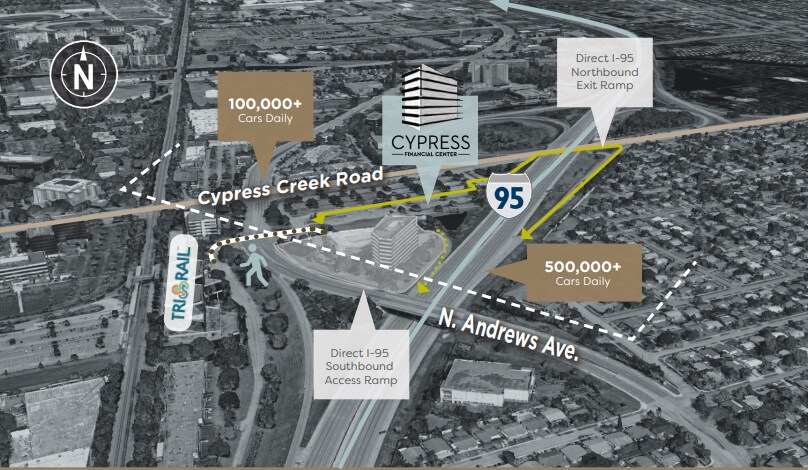 5900 N Andrews Ave, Fort Lauderdale, FL à louer - Photo du bâtiment - Image 2 de 2