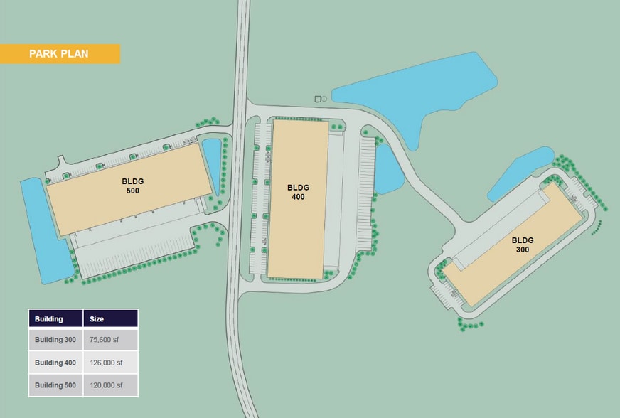 0 Fort Argyle Rd - Bldg 400, Savannah, GA for lease - Site Plan - Image 2 of 5