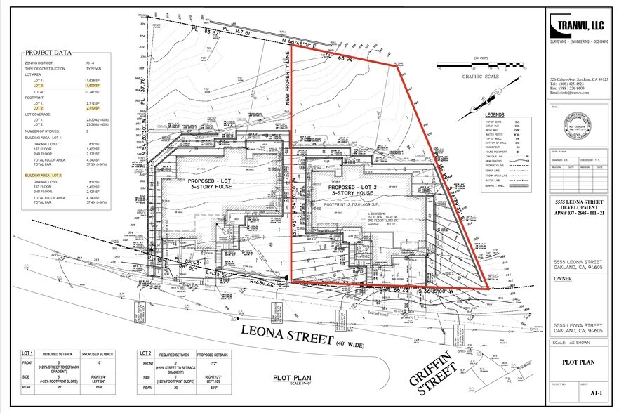 5555 Leona St, Oakland, CA à vendre - Aérien - Image 3 de 4