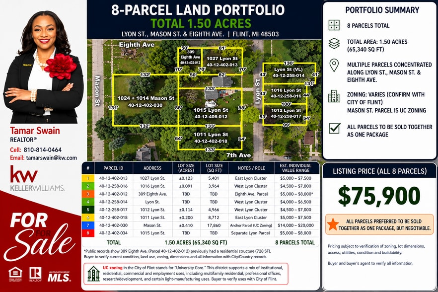 Lyon St, Flint, MI for sale - Primary Photo - Image 1 of 2