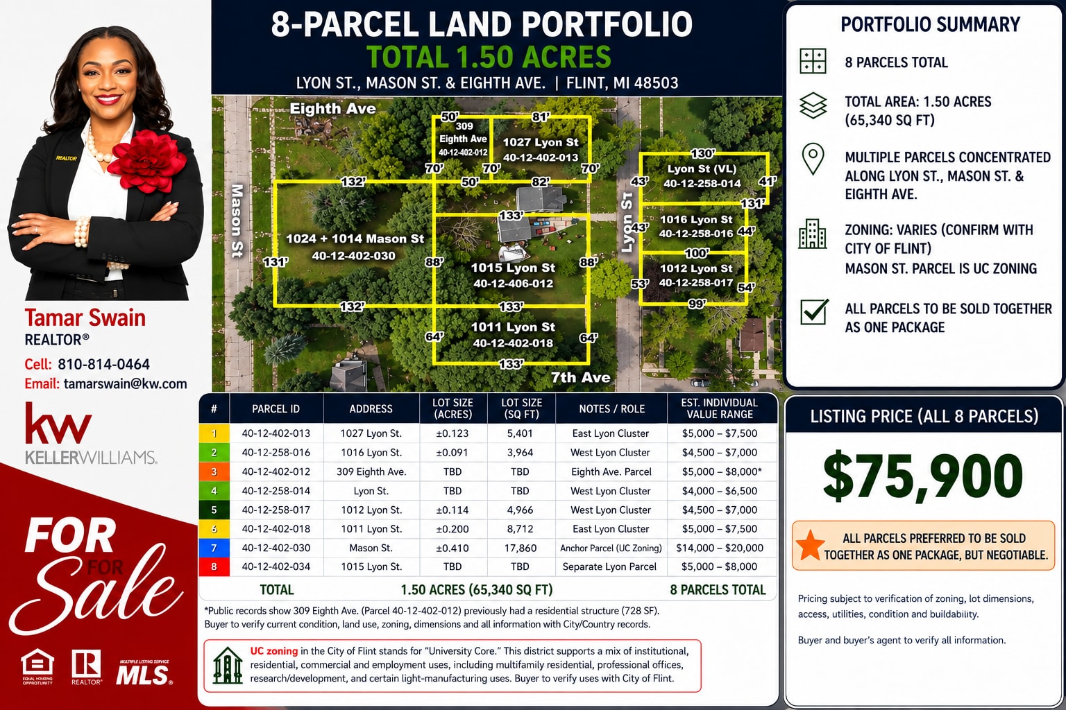 Lyon St, Flint, MI for sale Primary Photo- Image 1 of 3