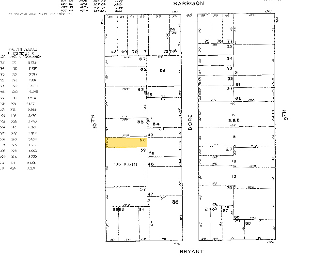 455 10th St, San Francisco, CA à louer - Plan cadastral - Image 3 de 20