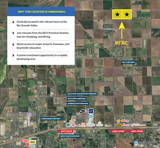 More details for Mile 2 E. Rd. and Mile 10 N. Rd. Rd, Mercedes, TX - Land for Sale