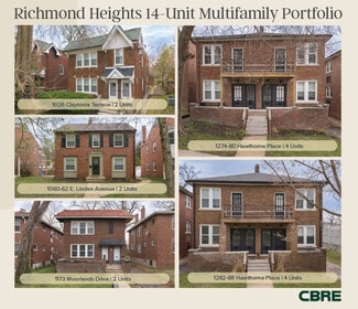 More details for Richmond Heights 14-Unit Portfolio – Multifamily for Sale, Saint Louis, MO