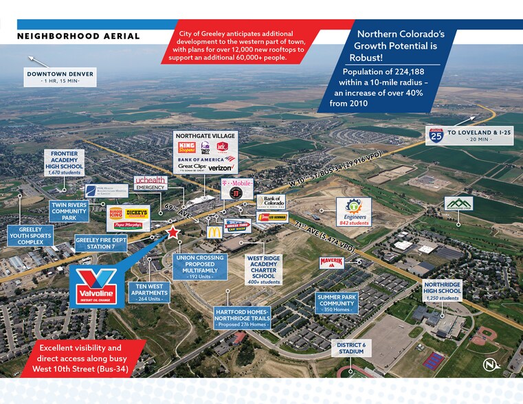 6831 10th St, Greeley, CO à vendre - Photo du bâtiment - Image 2 de 2