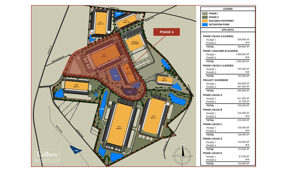 000 Smith Farms Parkway, Greer, SC à vendre - Plan de site - Image 2 de 6