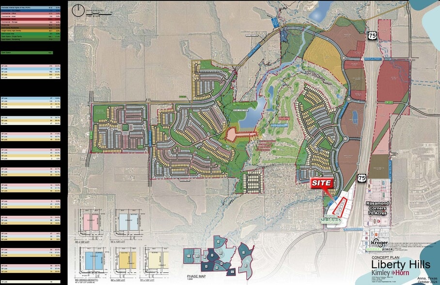 NWC US-75 & Rosamond Pky, Anna, TX for lease - Site Plan - Image 3 of 4