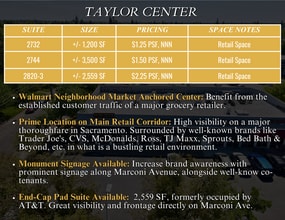 2700-2826 Marconi Ave, Sacramento, CA à louer Photo intérieure- Image 1 de 3