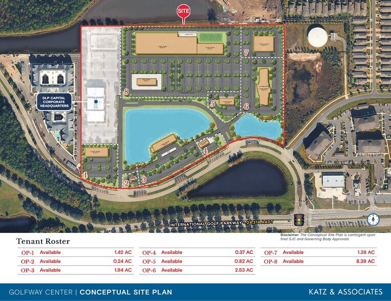 405 Golfway Dr, Saint Augustine, FL à louer - Photo du bâtiment - Image 2 de 2