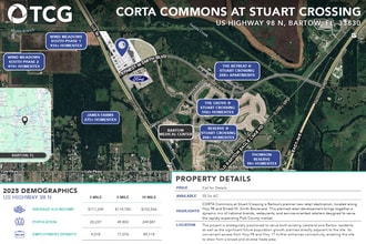 US Hwy 98, Bartow, FL - AERIAL  map view - Image1